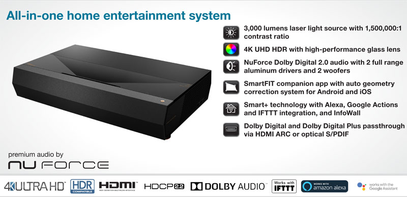 đánh giá máy chiếu optoma cinemax p1