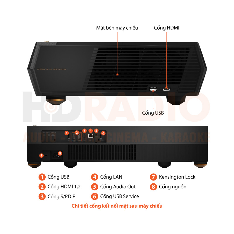 Chú thích Máy chiếu 4K Siêu gần Optoma CinemaX Pro