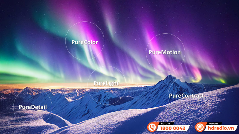 Máy chiếu 4K Optoma UHC70LV