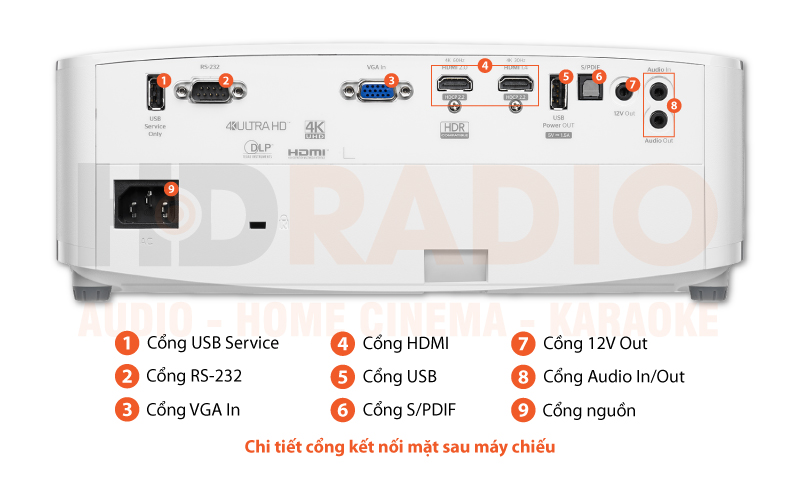 chú thích máy chiếu 4K Optoma UHD50X