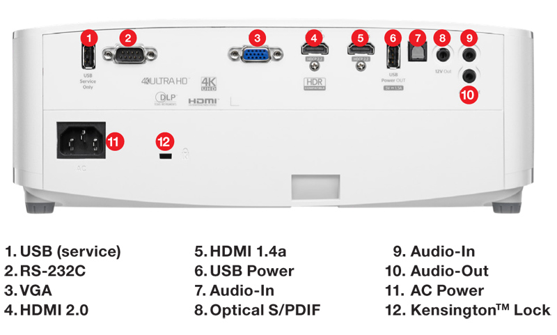 che do isf tren may chieu 4k optoma uhd50x