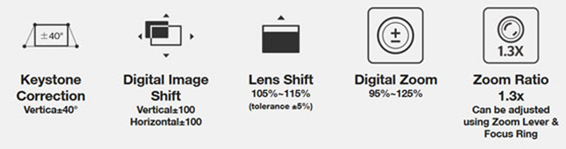 thong so ky thuat ong kinh may chieu optoma uhd50x