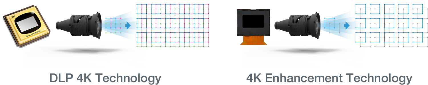 Máy chiếu 4K Optoma UHD51A