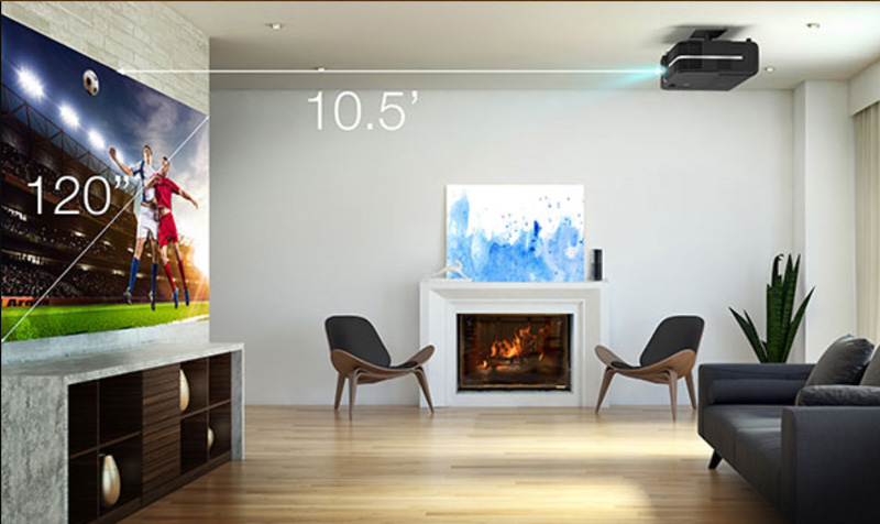 khoảng cách chiếu