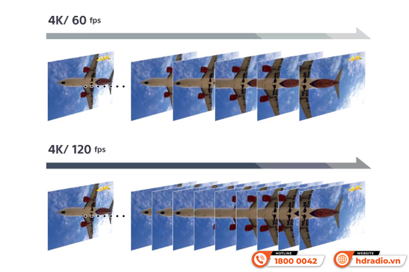Máy chiếu 4K Sony Bravia 9 VPL-XW8100