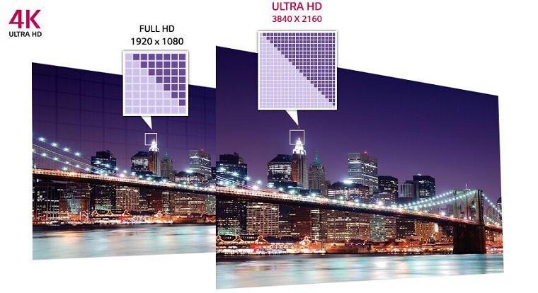 Máy chiếu 4K Sony VPL-VW260ES