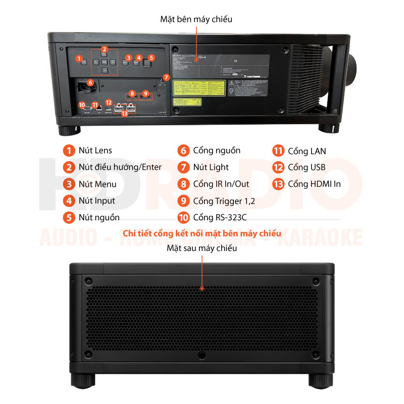 Chú thích Máy chiếu 4K Sony VPL-VW5000ES Chú thích Máy chiếu 4K Sony VPL-VW5000ES