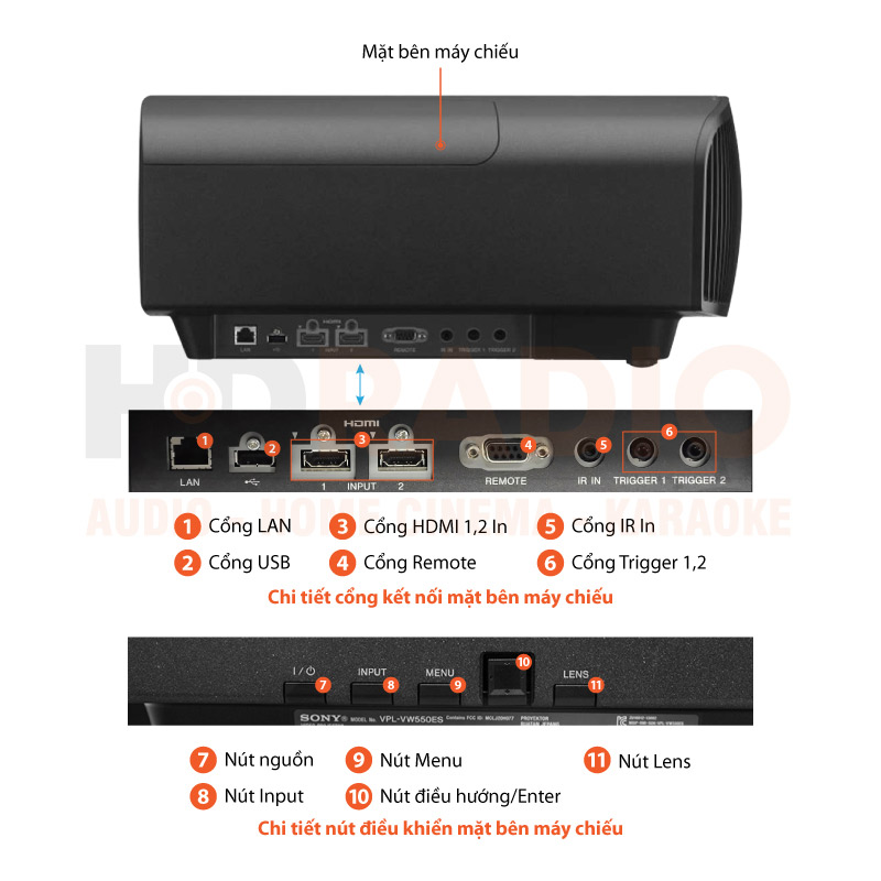 Chú thích Máy chiếu 4K Sony VPL-VW550ES Chú thích Máy chiếu 4K Sony VPL-VW550ES