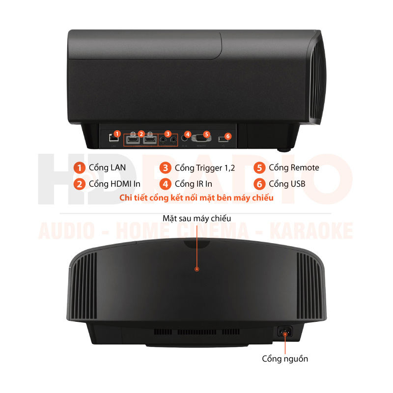 Chú thích Máy chiếu 4K Sony VPL-VW590ES