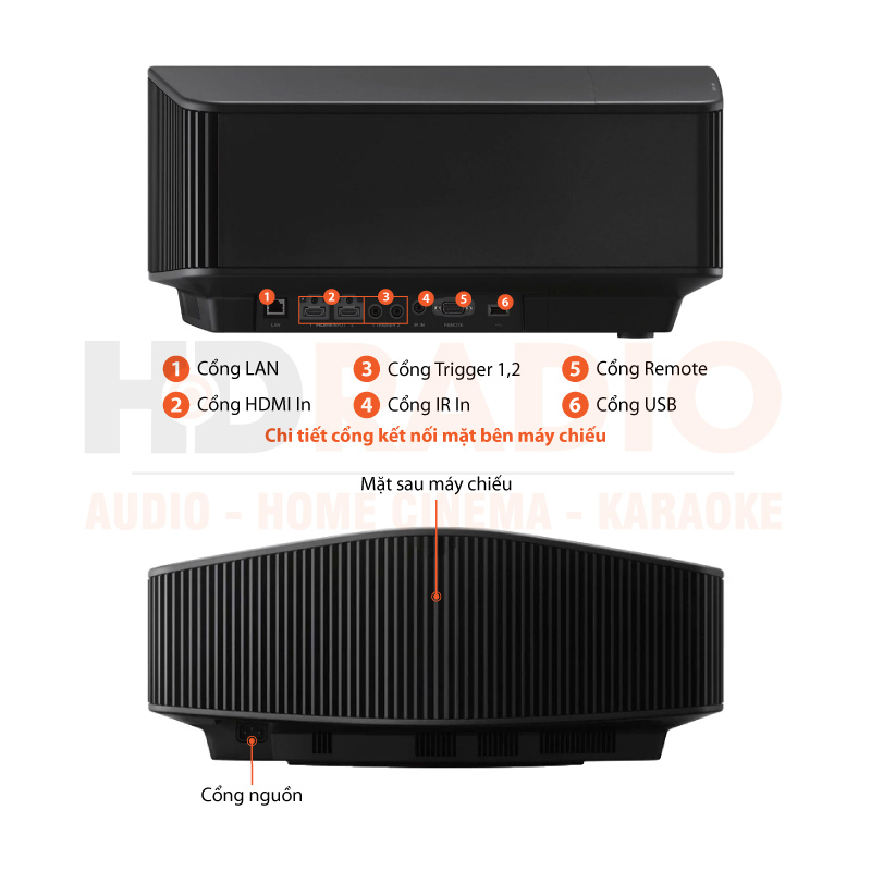 Chú thích Máy chiếu 4K Sony VPL-VW790ES