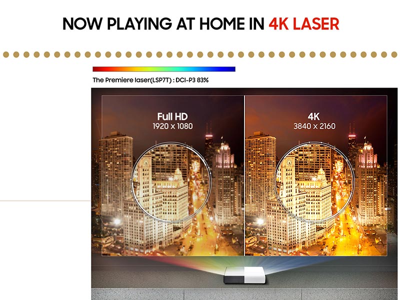 ung dung may chieu sieu gan 4k samsung lsp7t 2