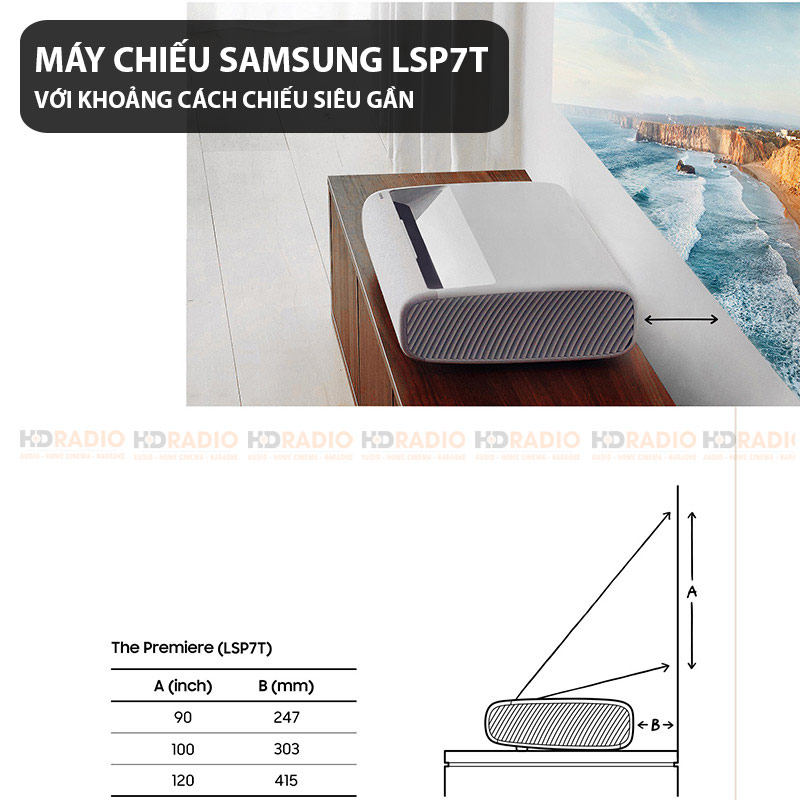 khoang cach phong dai may chieu samsung lsp7t