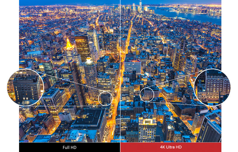 Máy chiếu Viewsonic PX747 4K