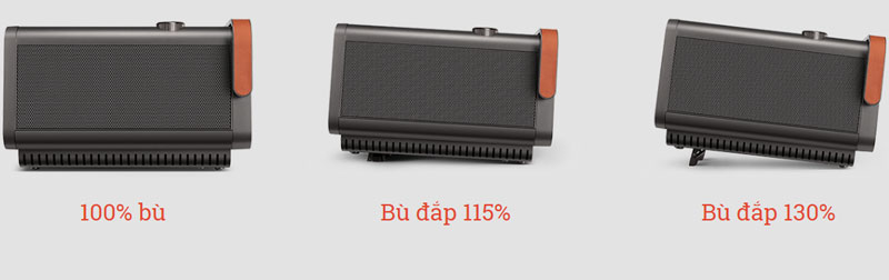 Máy chiếu ViewSonic X10-4K