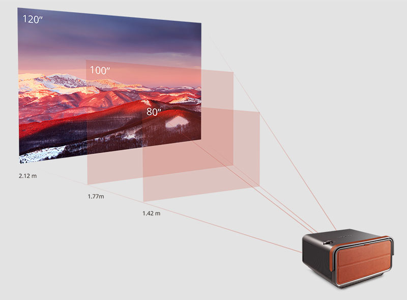 Máy chiếu ViewSonic X10-4K