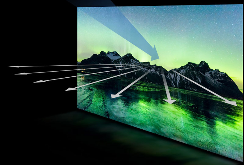 máy chiếu ViewSonic X1000-4K