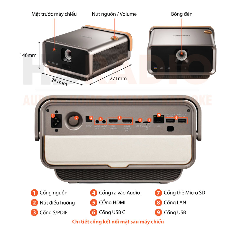 Máy chiếu ViewSonic X11-4KP chú thích