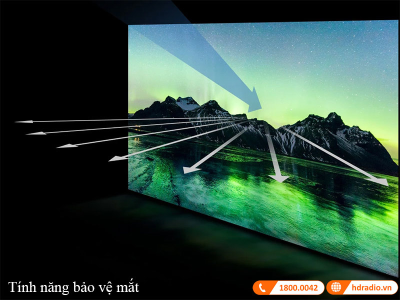 May chieu ViewSonic X11-4KP