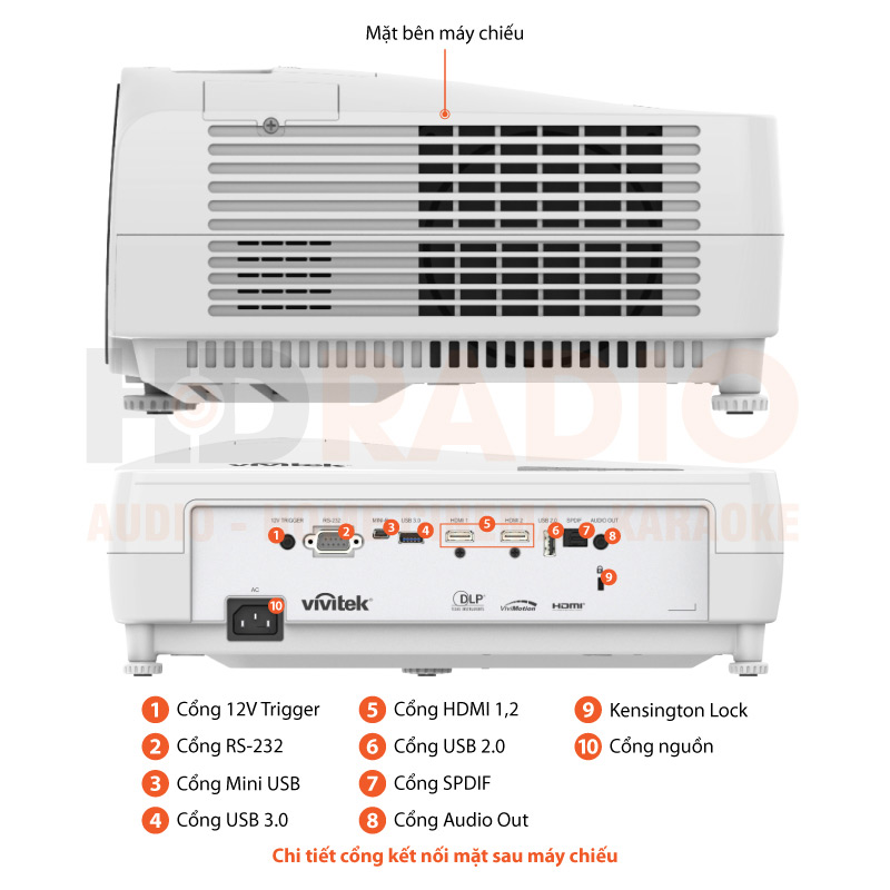 Chú thích Máy chiếu 4K Vivitek HK2200 Chú thích Máy chiếu 4K Vivitek HK2200