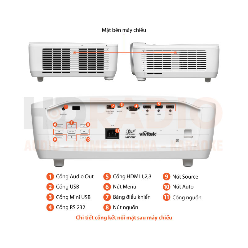 Chú thích Máy chiếu 4K Vivitek HK2288