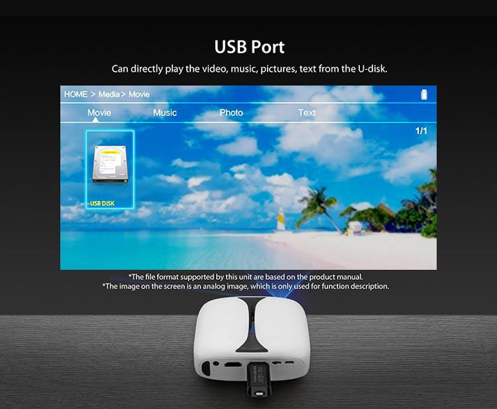 Kết nối USB Port
