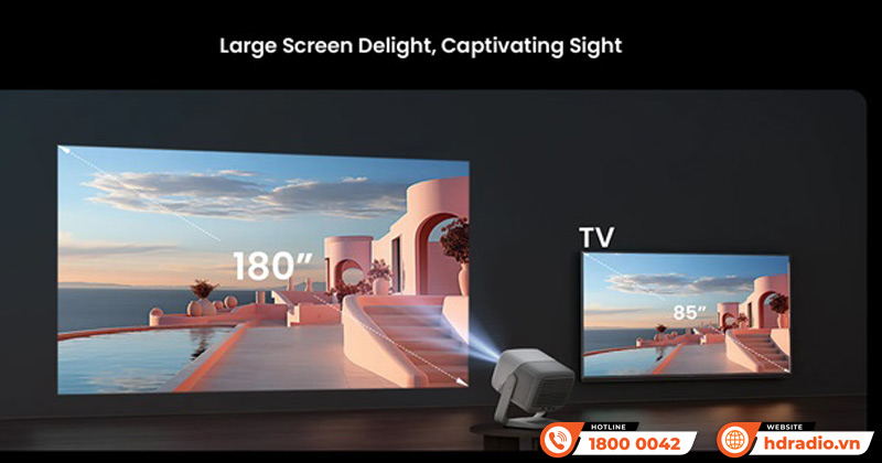 Màn hình Máy Chiếu Jmgo N1S SE