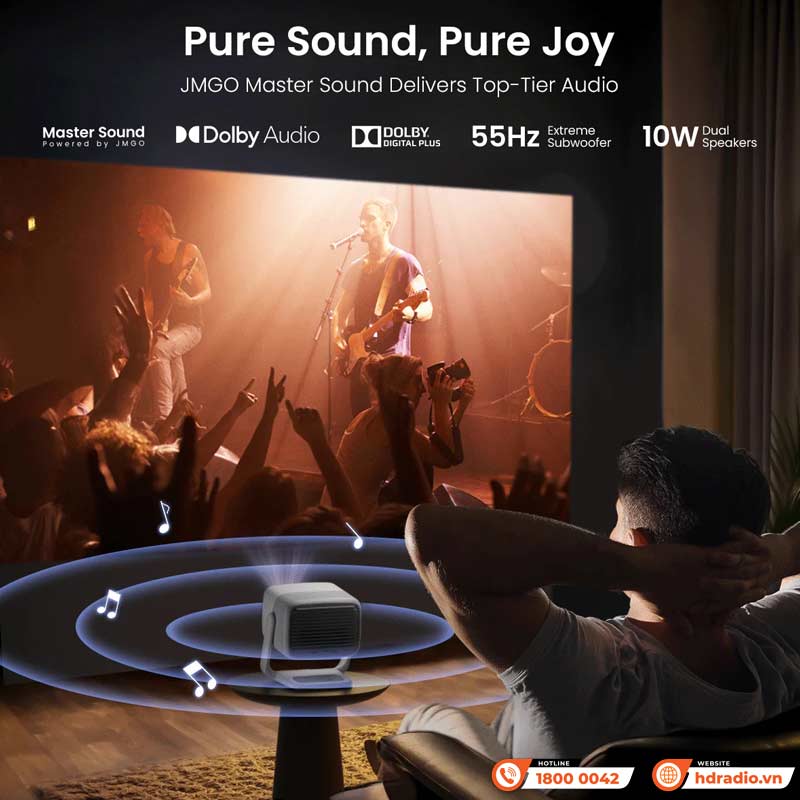 Máy chiếu Jmgo N1S 4K