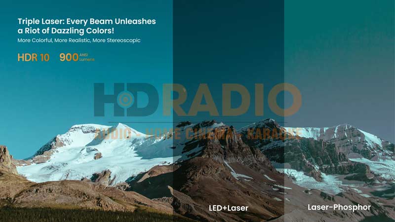 Độ sáng Máy Chiếu Jmgo N1s