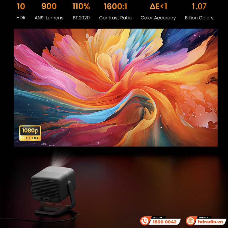 Màu sắc Máy Chiếu Jmgo N1s