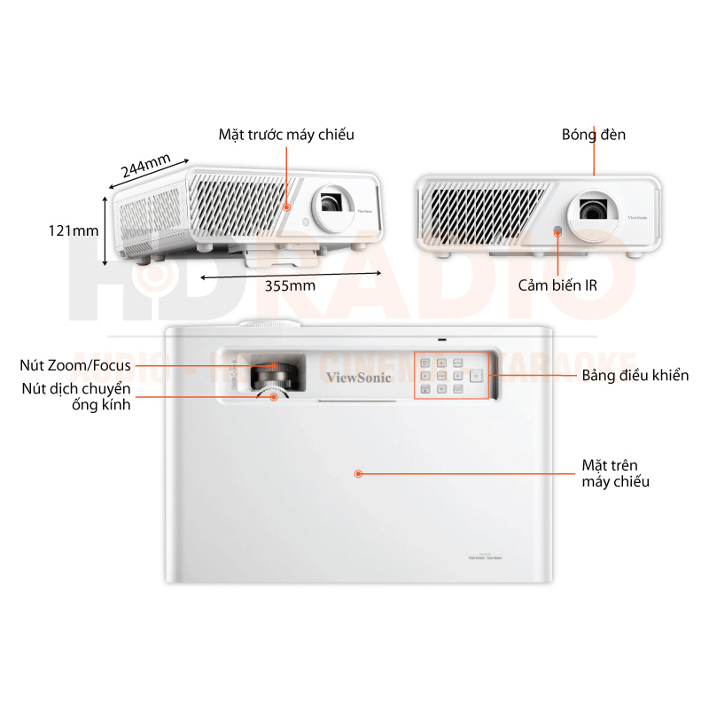 Máy Chiếu Viewsonic X1 chú thích