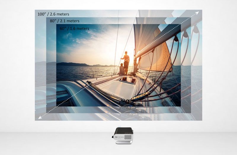 Máy chiếu mini ViewSonic M1+G2 phù hợp với mọi khung cảnh