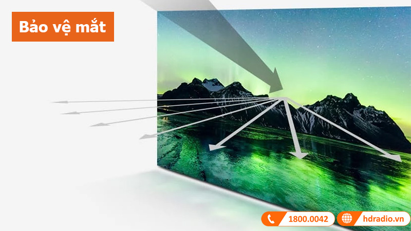 Máy chiếu ViewSonic X2 bảo vệ mắt