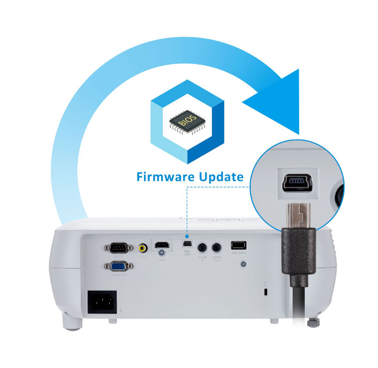 Cập nhật phần mềm máy chiếu PA502SP