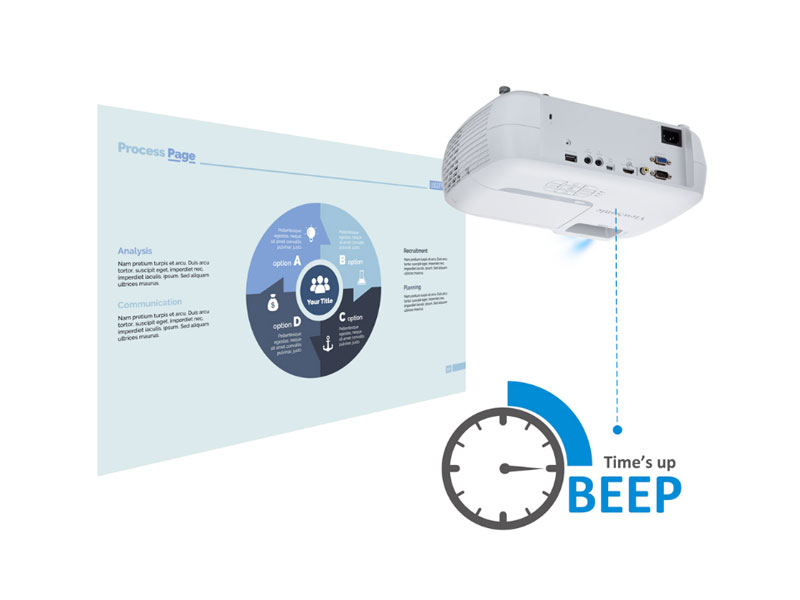 Bộ hẹn giờ máy chiếu ViewSonic PA502SP