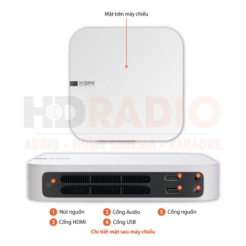 Máy chiếu XGIMI Elfin