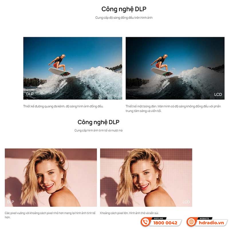 DLP Máy chiếu XGIMI Mogo 2