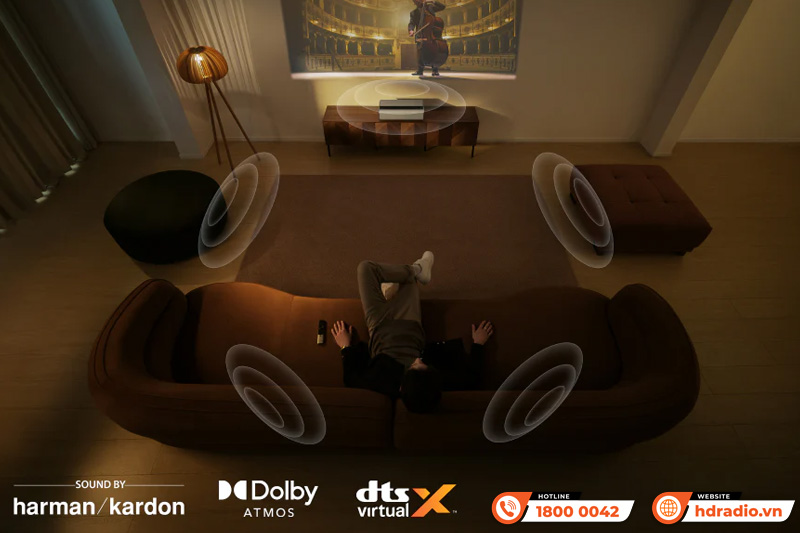 Máy chiếu XGIMI Aura 2