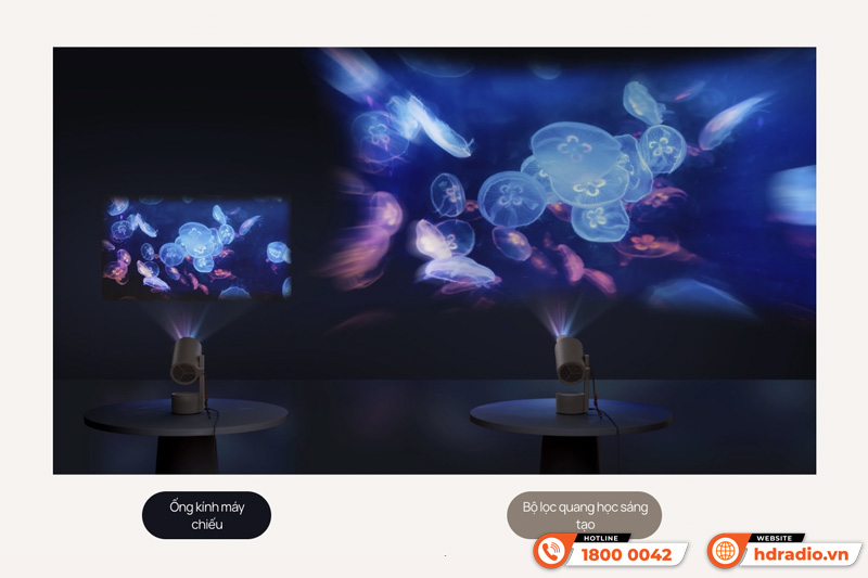 Bộ lọc quang học sáng tạo XGIMI