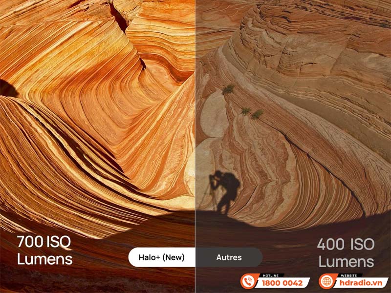 Máy chiếu XGIMI Halo+ New