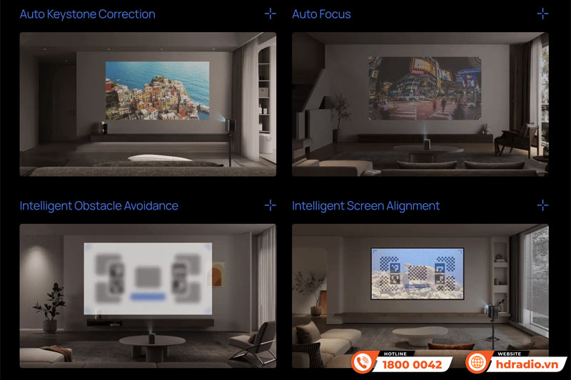 Máy chiếu XGIMI Halo+ New