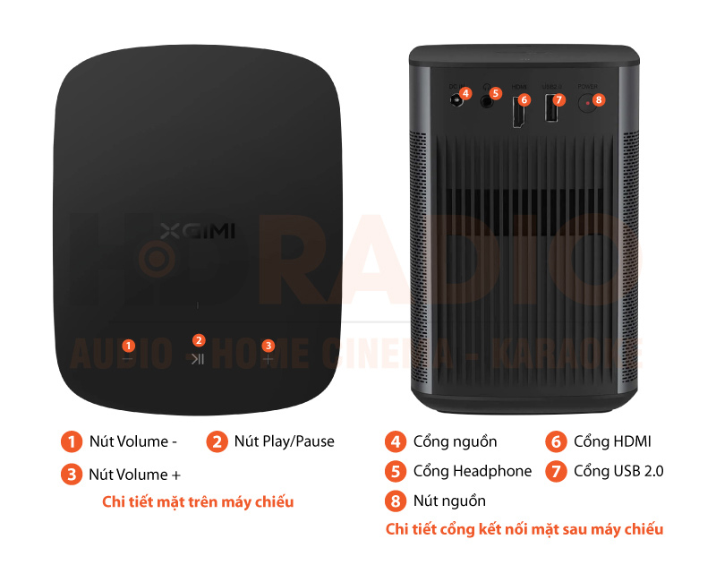 Máy chiếu XGIMI Halo Plus