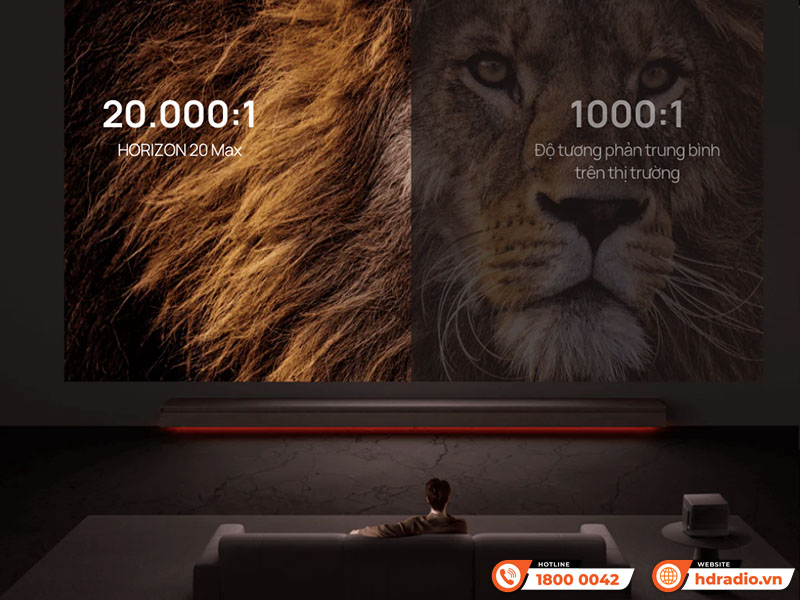 Máy chiếu XGIMI Horizon 20 Max