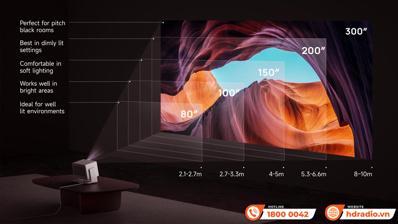 Máy chiếu XGIMI Horizon 20 Pro