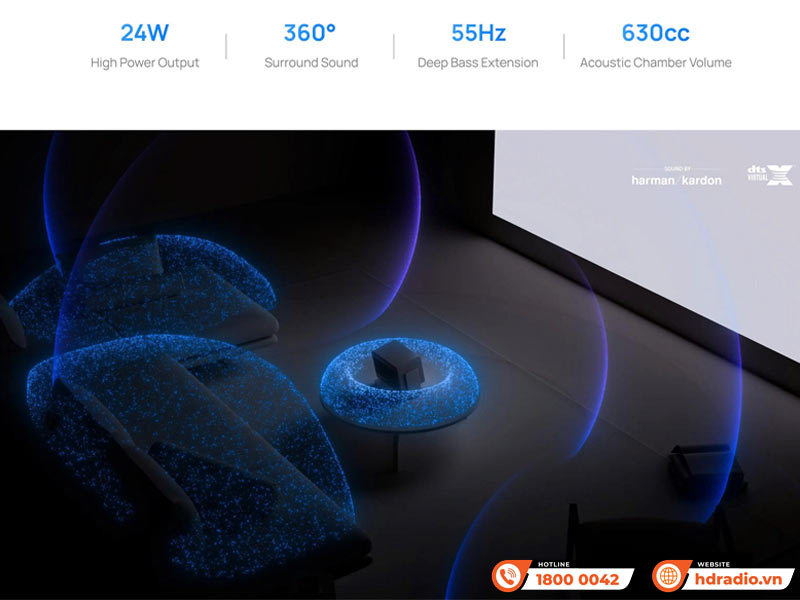 Máy chiếu XGIMI Horizon 20