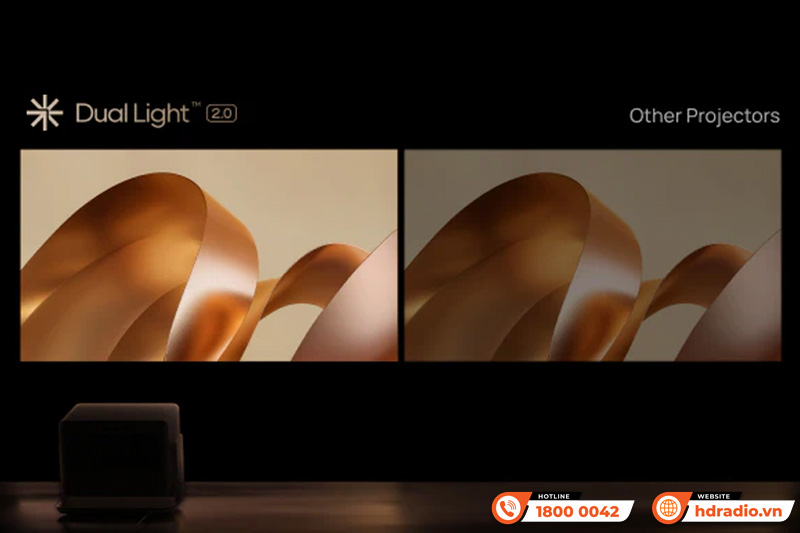 Máy chiếu XGIMI Horizon S Max