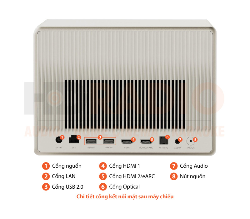 Máy Chiếu XGIMI Horizon Ultra