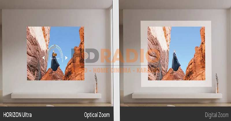 Zoom Máy Chiếu XGIMI Horizon Ultra