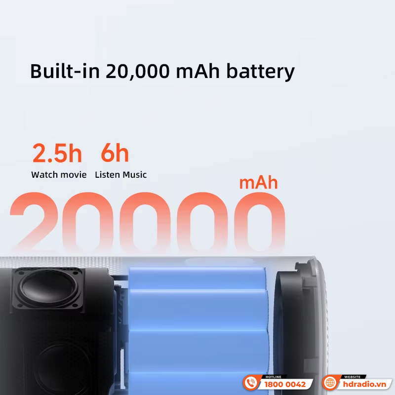 Máy chiếu Laser XGIMI MoGo 4