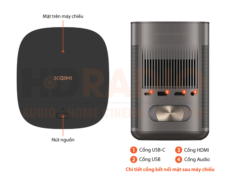 Máy chiếu XGIMI Mogo 2 Pro