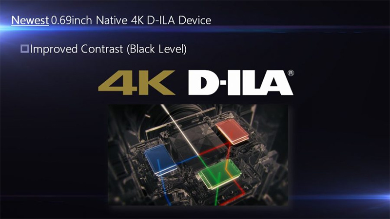 công nghệ 4K D-ILA